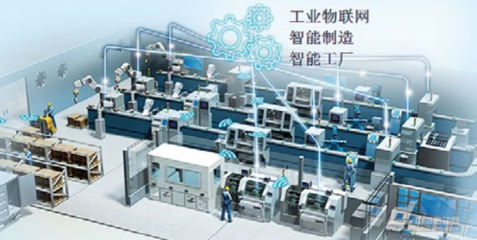 整合型技术方案 满足行业应用需求的新兴开发趋势