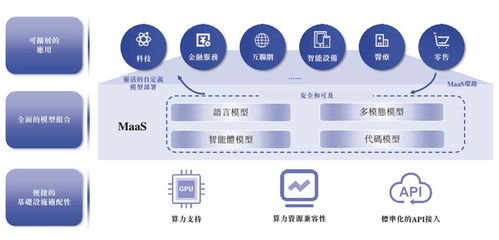 智谱锚定全球大模型第一股 以技术筑基，以商业落地，以全球拓展